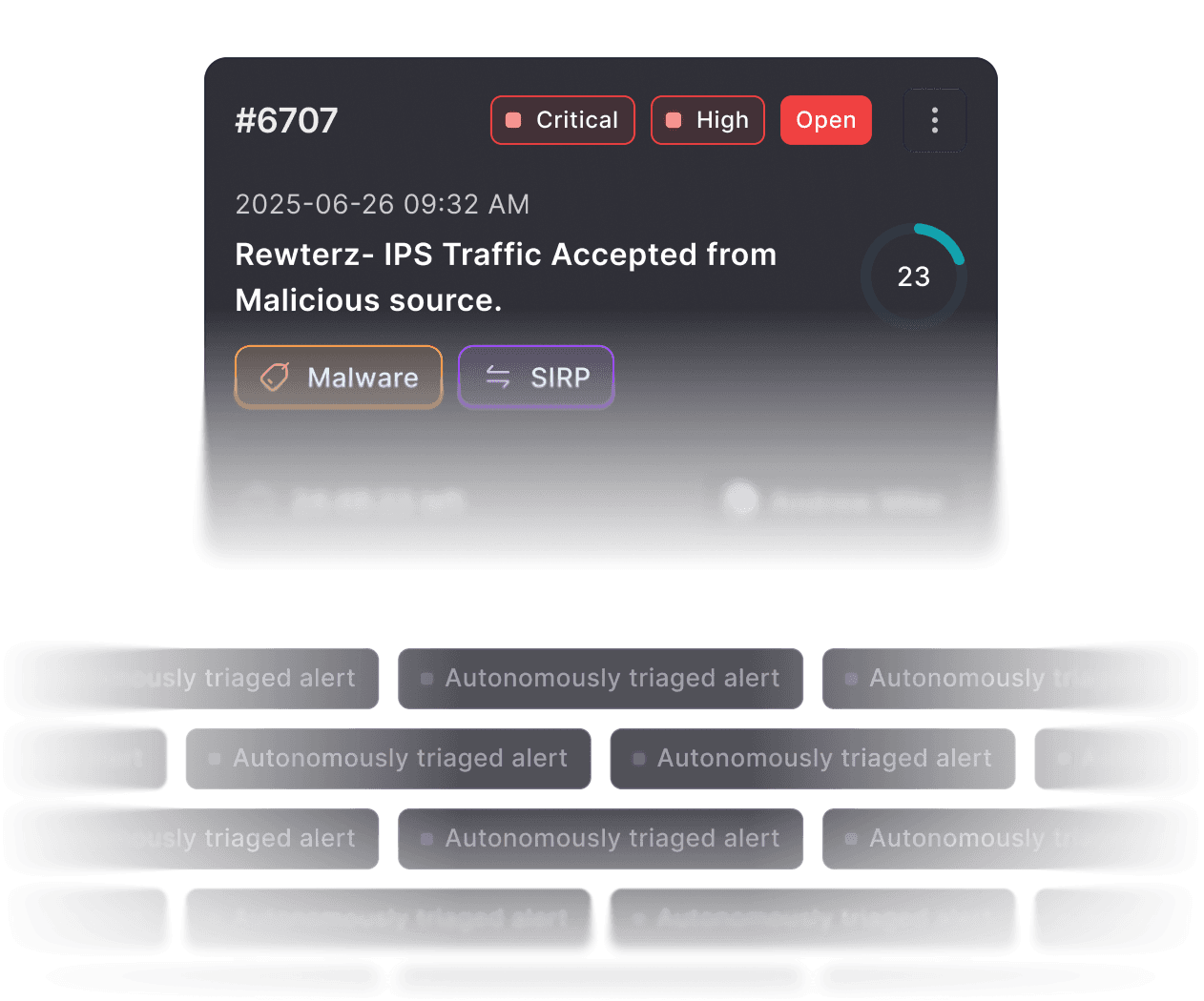 SIRP platform — autonomously triaged alerts